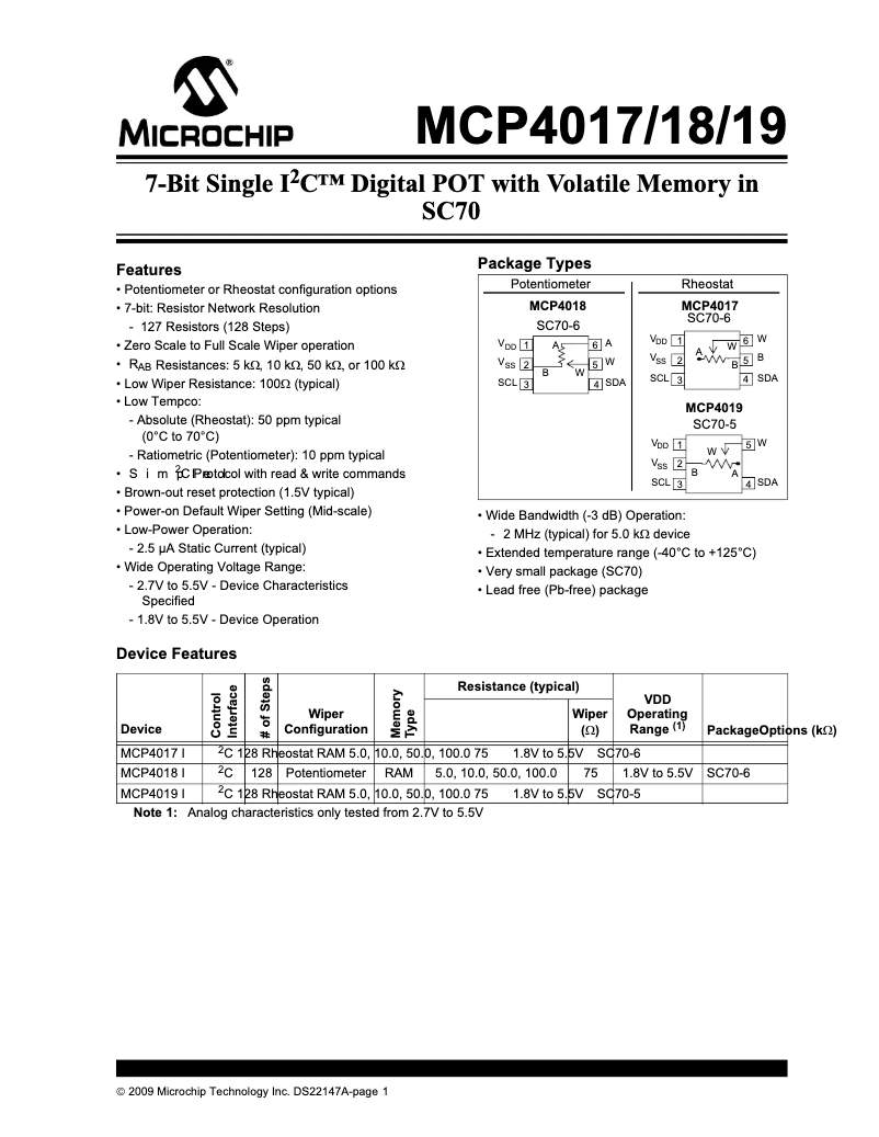 Página 1 del manual Ficha técnica Microchip mcp4019