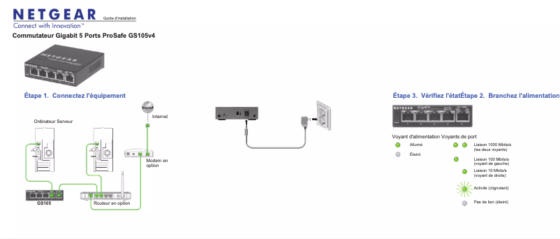 Image de la première page du manuel de l'appareil GS105