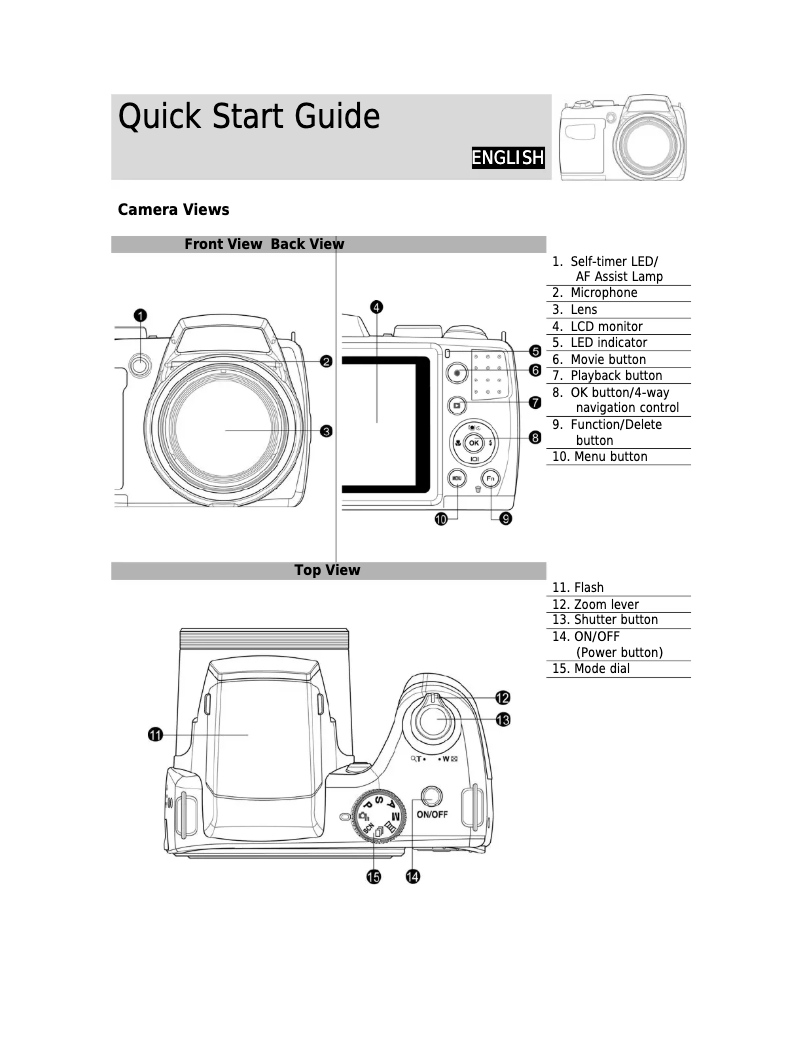 Image de la première page du manuel de l'appareil iS2132