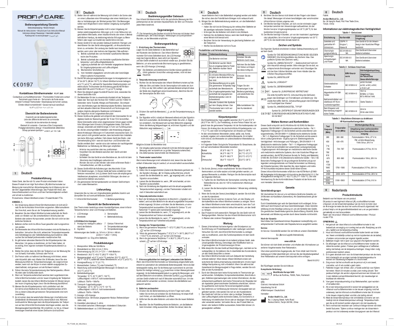 Página 1 del manual Manual de usuario ProfiCare PC-FT 3095