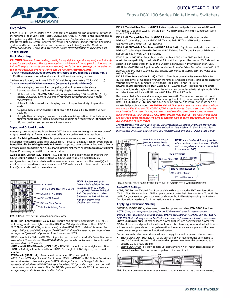 Page 1 de la notice Manuel utilisateur AMX DGX6400-ENC