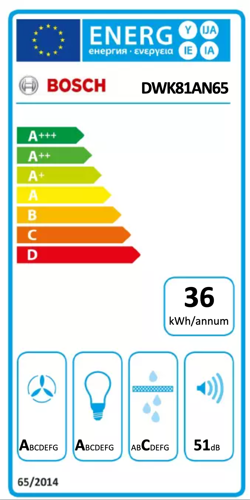 Page n°1 - Label énergétique Bosch DWK81AN65