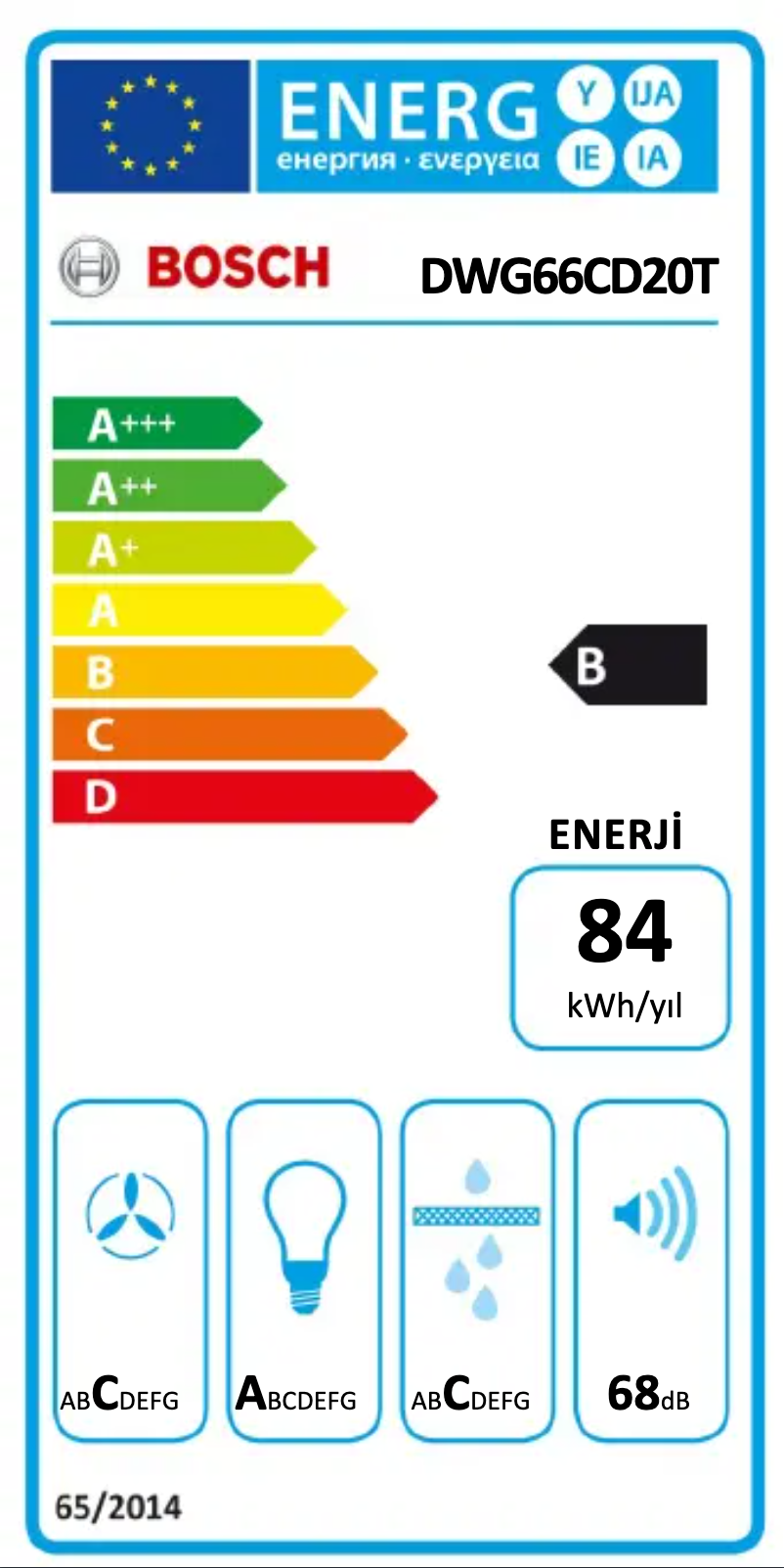 Image de la première page du manuel de l'appareil DWG66CD20T