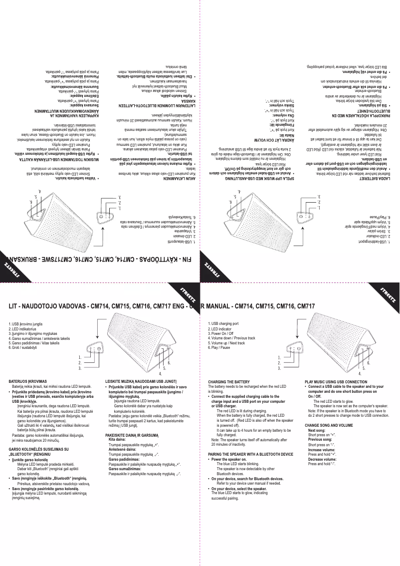 Image de la première page du manuel de l'appareil CM717