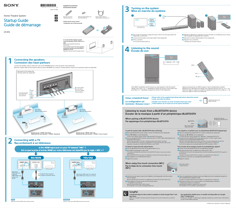 Page 1 de la notice Guide d'installation Sony HT-RT3