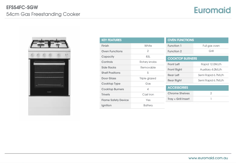Image de la première page du manuel de l'appareil EFS54FC-SGW