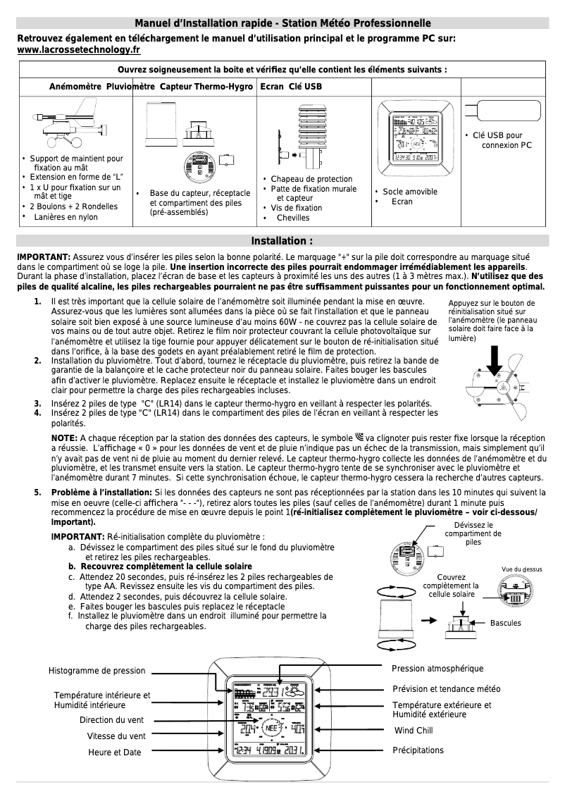 Page n°1 - Manuel utilisateur Velleman WS2801
