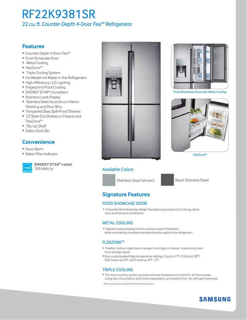 Imagen de la primera página del manual del dispositivo RF22K9381S