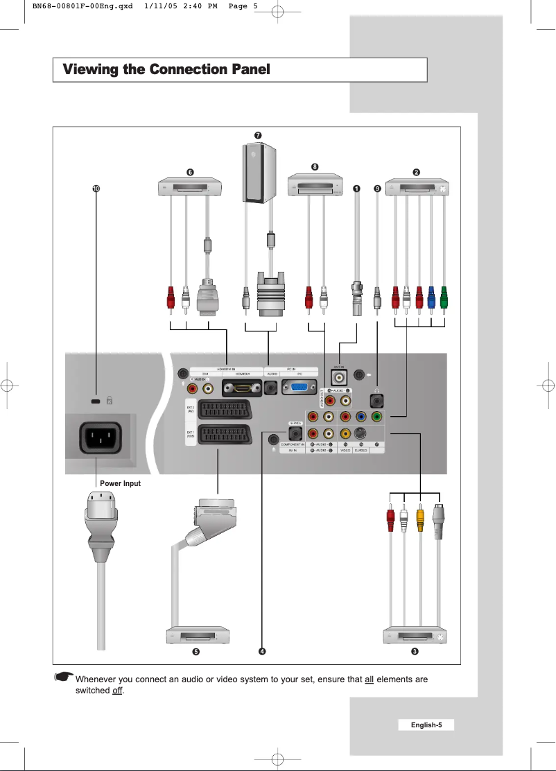 Page n°1 - Guide d'installation Samsung LE23R51B