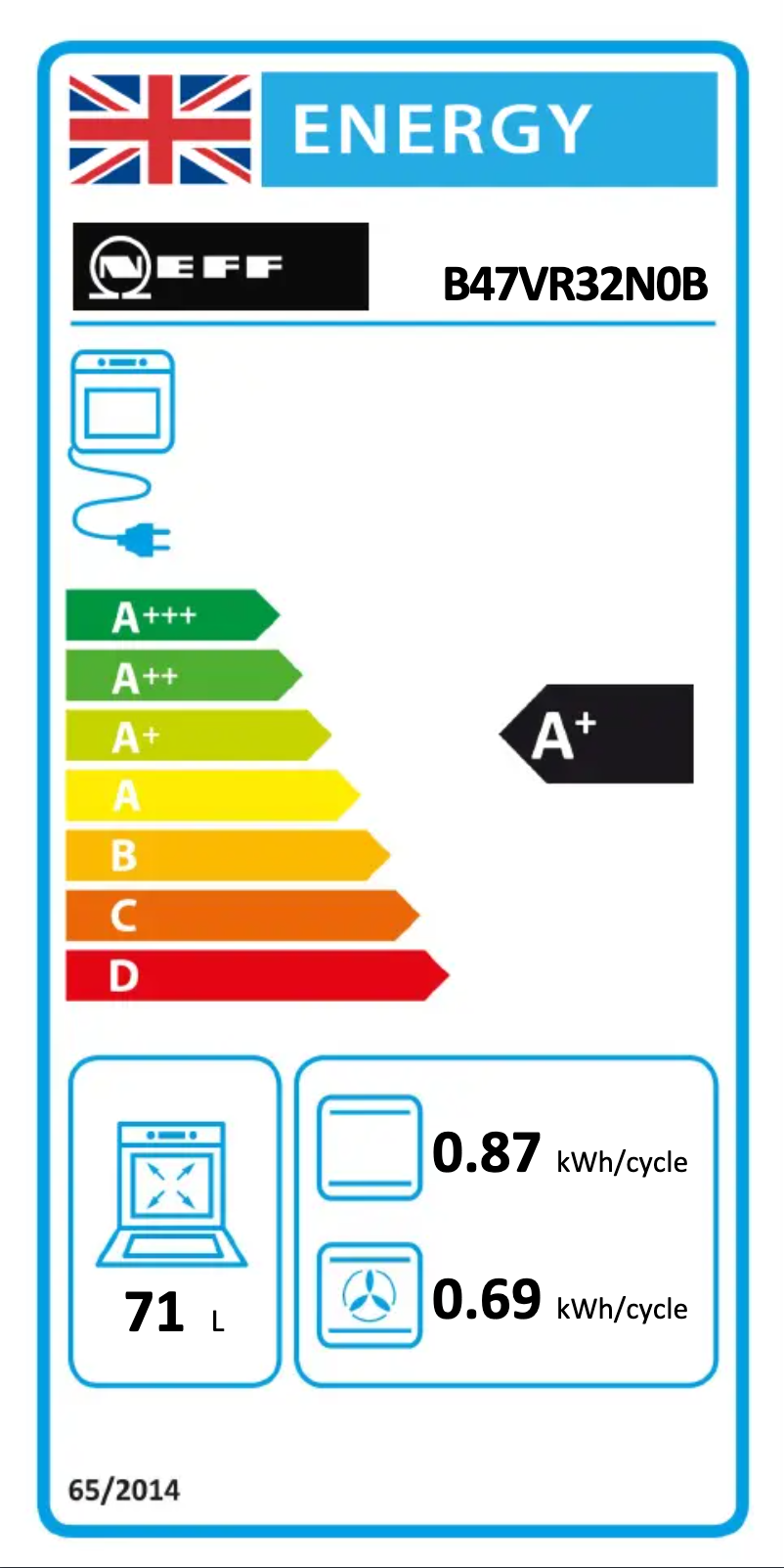 Page 1 of the manual Energy Label Neff B47VR32N0B