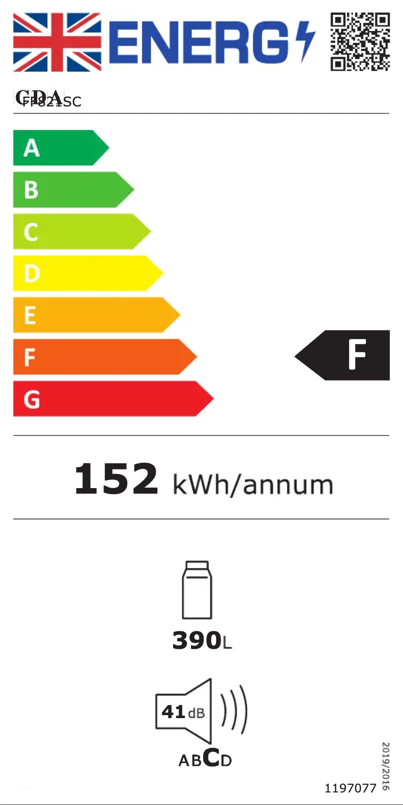 Page n°1 - Label énergétique CDA FF821SC