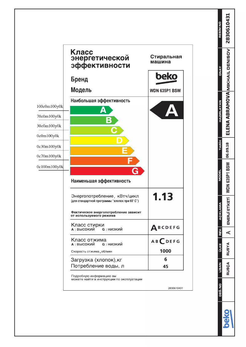 Image de la première page du manuel de l'appareil WDN 635P1 BSW