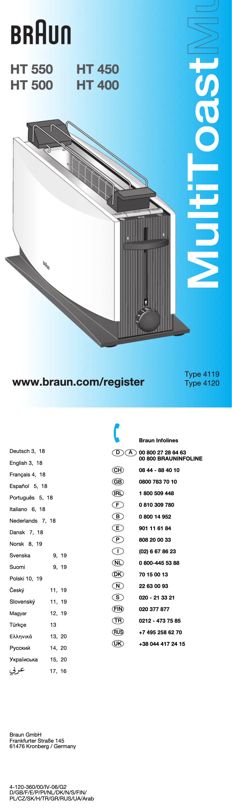 Page 1 de la notice Manuel utilisateur Braun MultiToast HT 400