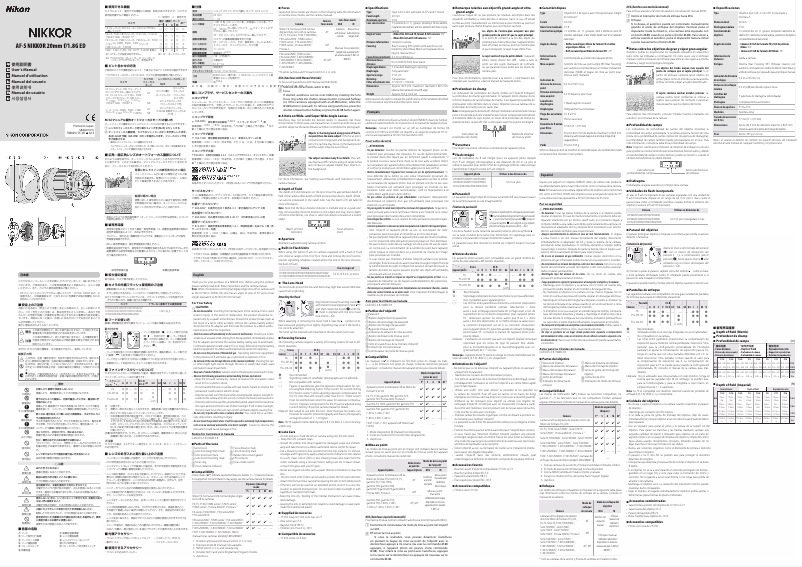Page 1 de la notice Manuel utilisateur Nikon AF-S NIKKOR 20mm f/1.8G ED