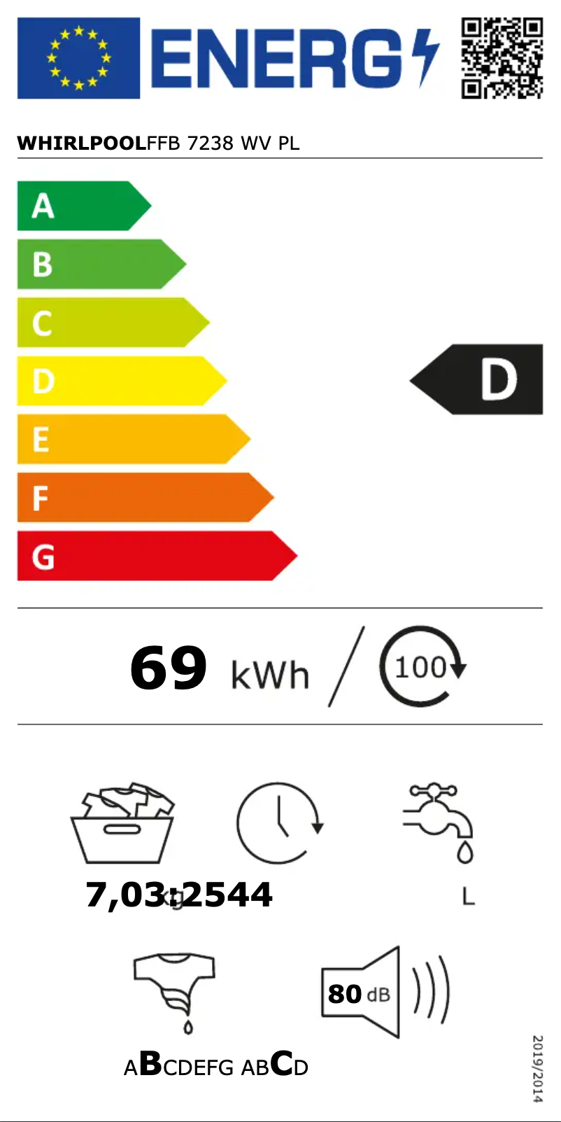 Image de la première page du manuel de l'appareil FFB 7238 WV PL