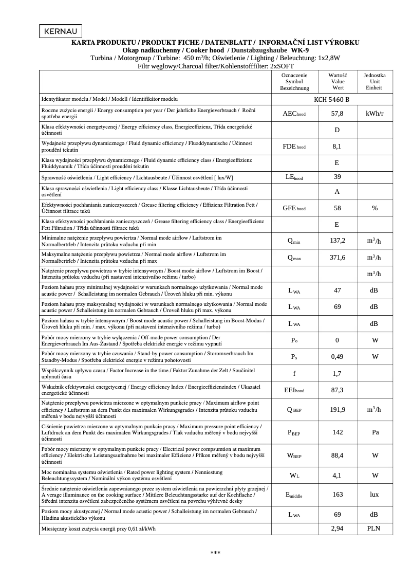 Image de la première page du manuel de l'appareil KCH 5460 B