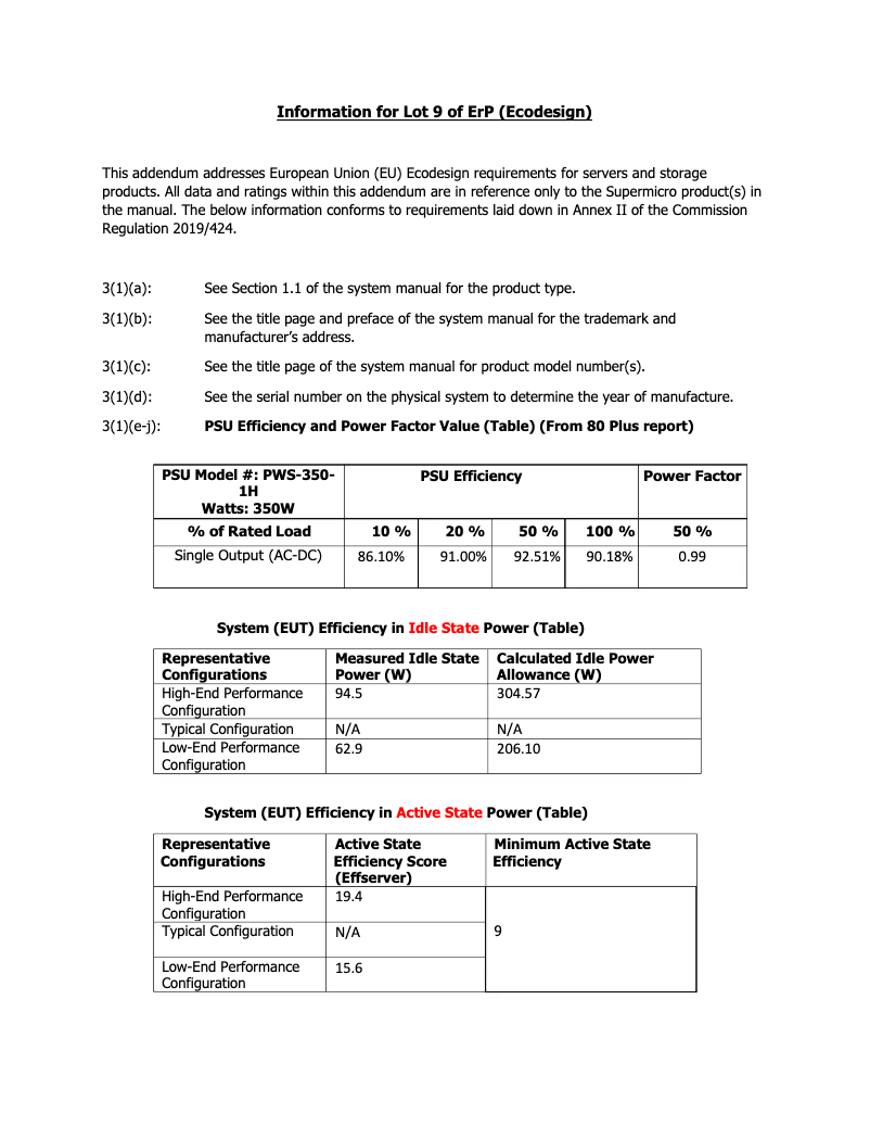 Page 1 de la notice Manuel utilisateur Supermicro SuperServer 5019P-M