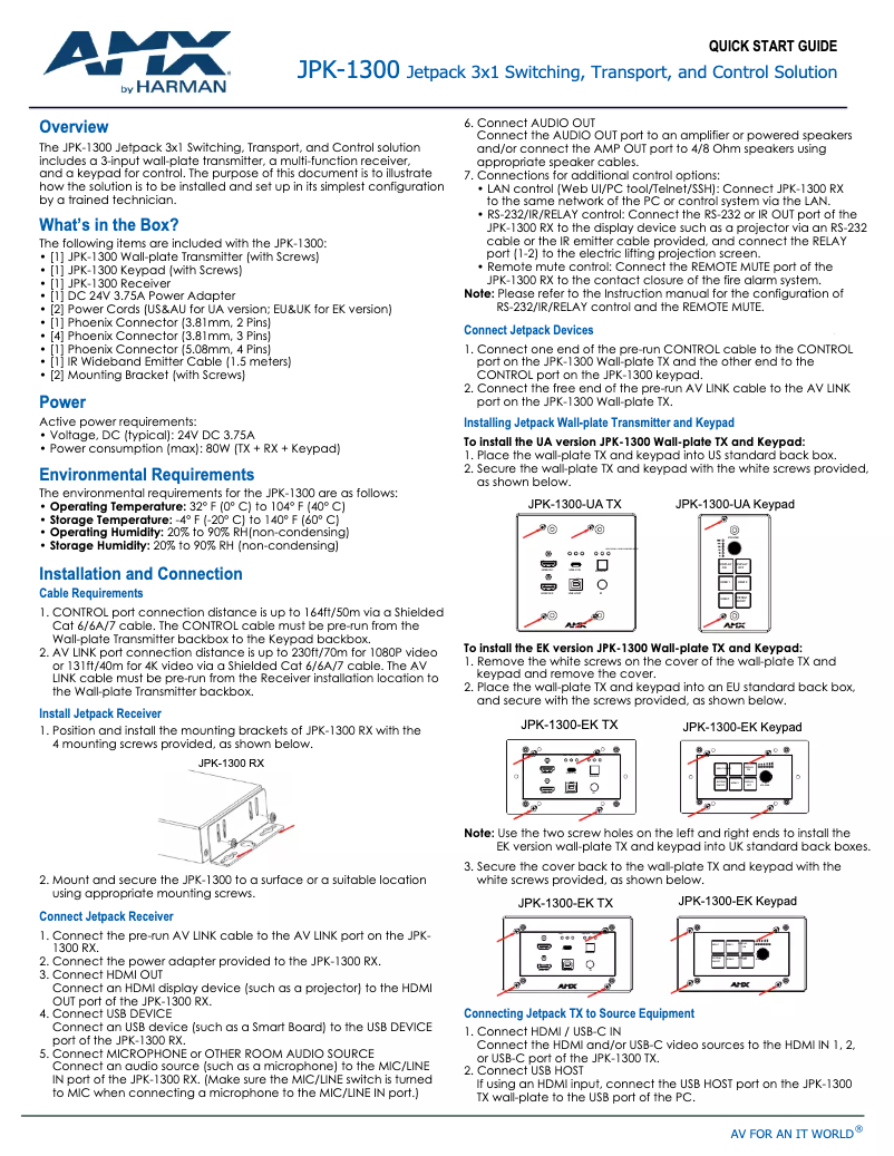 Image de la première page du manuel de l'appareil JPK-1300
