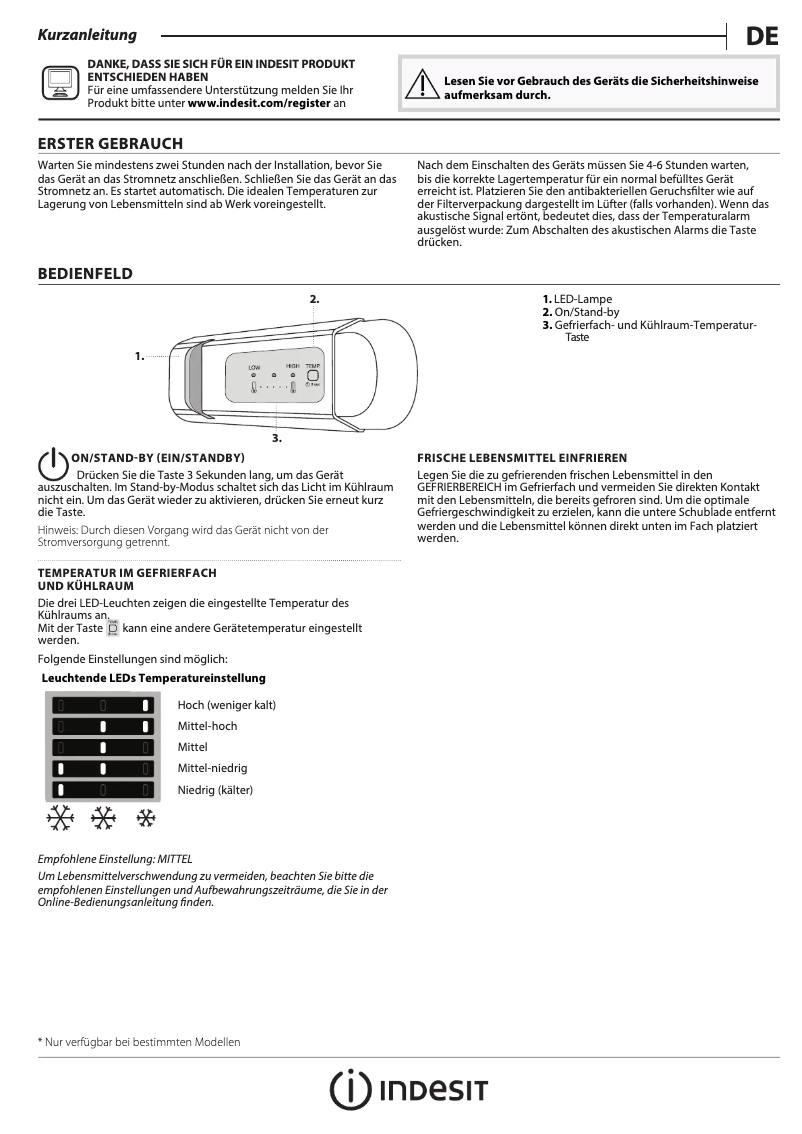 Image de la première page du manuel de l'appareil SZ 12 A2D/I 1