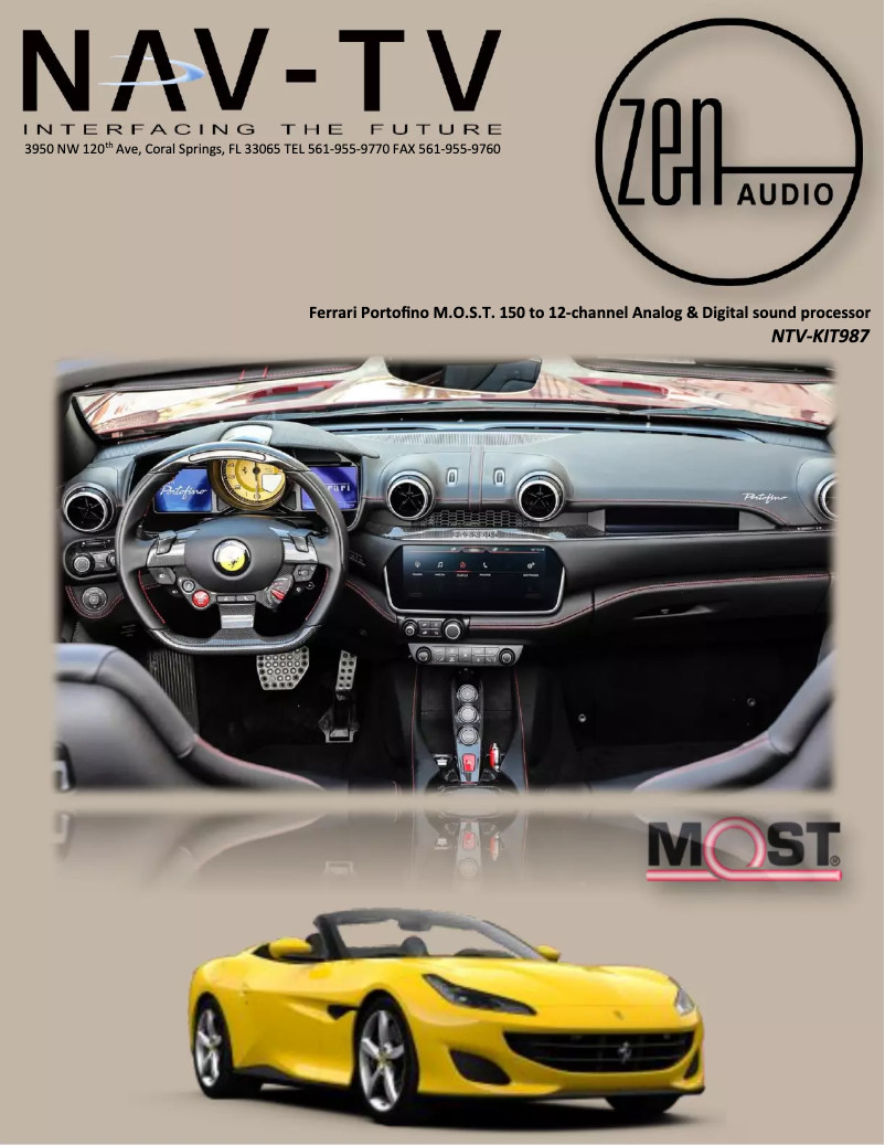 Page 1 de la notice Manuel utilisateur NAV-TV NTV-KIT987