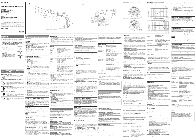 Image de la première page du manuel de l'appareil ECM-680S