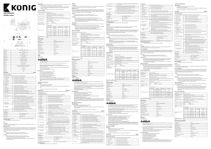 Page 1 de la notice Manuel utilisateur Konig SAS-DVRODR30