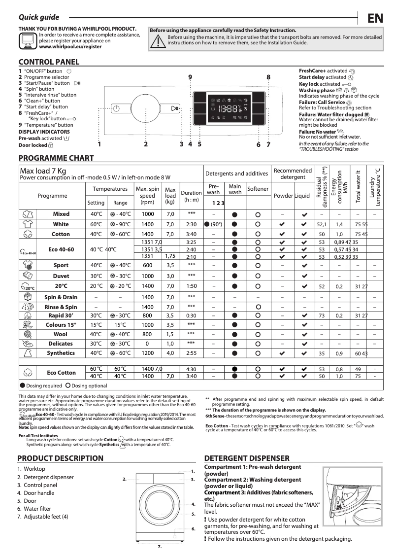 Page 1 de la notice Manuel utilisateur Whirlpool BI WMWG 71483E EU N