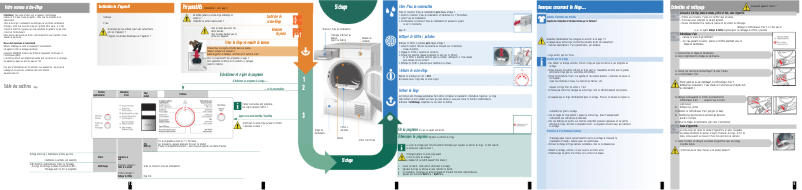 Page 1 de la notice Manuel utilisateur Bosch WTE84303FG