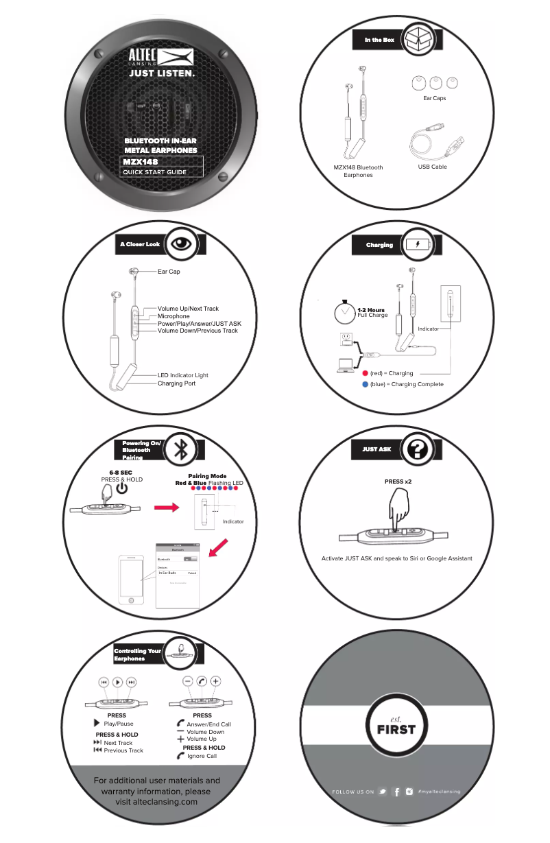 Image de la première page du manuel de l'appareil MZX148