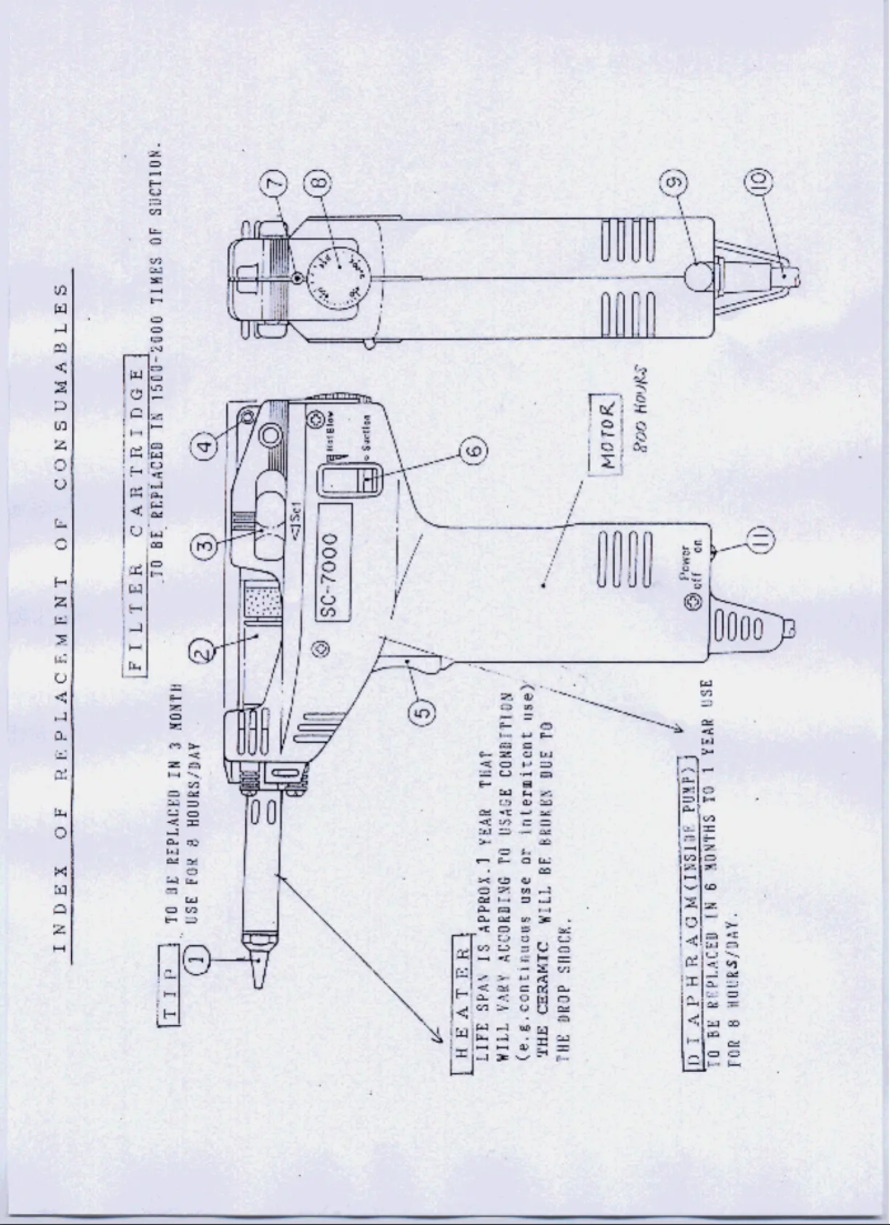 Page 1 de la notice Manuel utilisateur Denon DN-SC7000UK