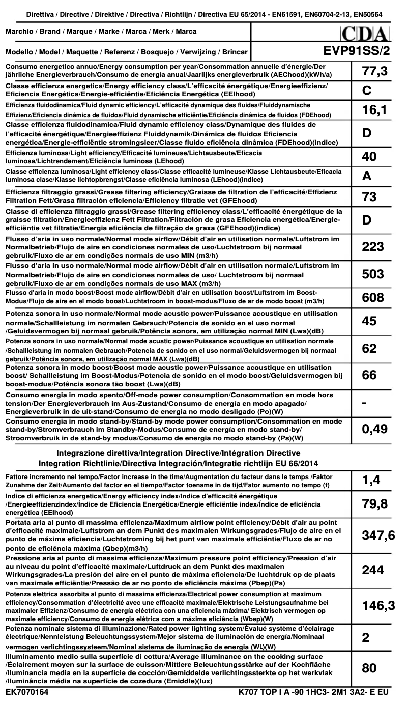 Page 1 de la notice Fiche technique CDA EVP91SS