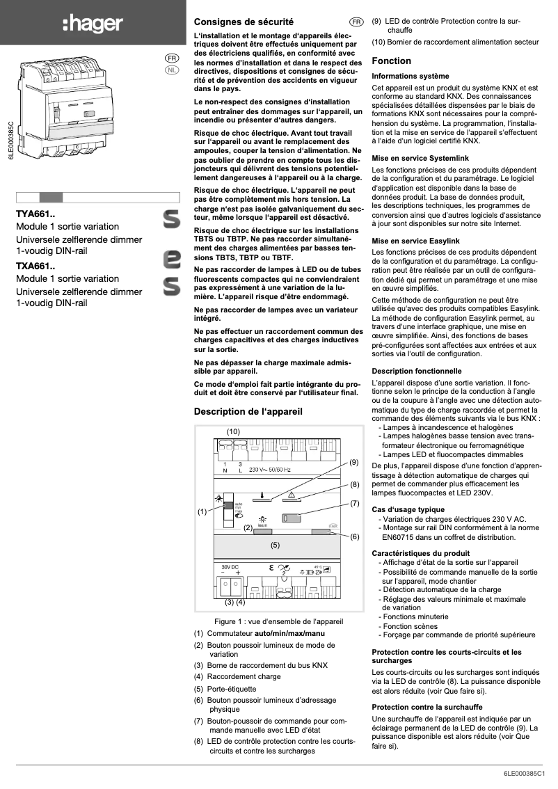 Image de la première page du manuel de l'appareil TXA661A