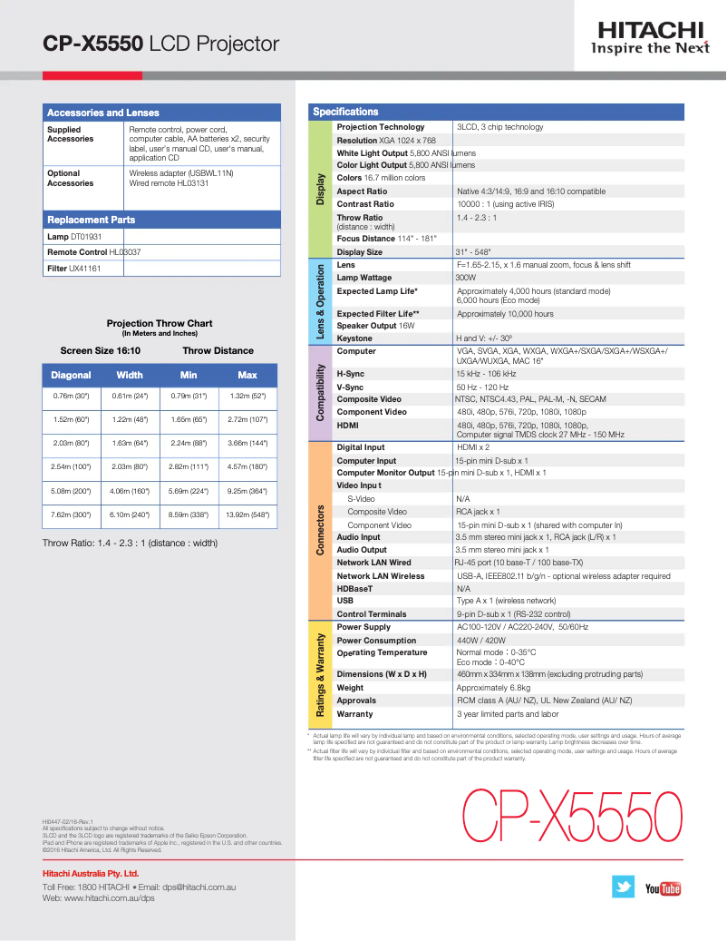 Image de la première page du manuel de l'appareil CP-X5550