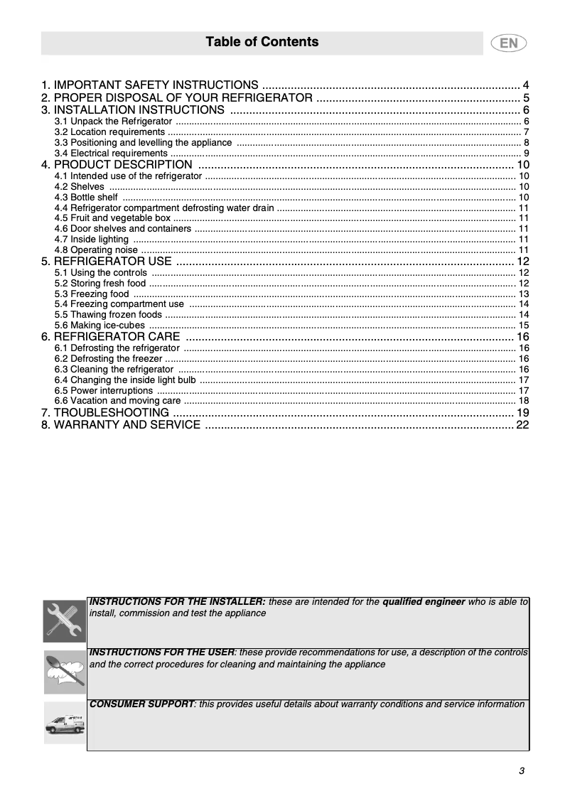 Image de la première page du manuel de l'appareil FAB28UR1