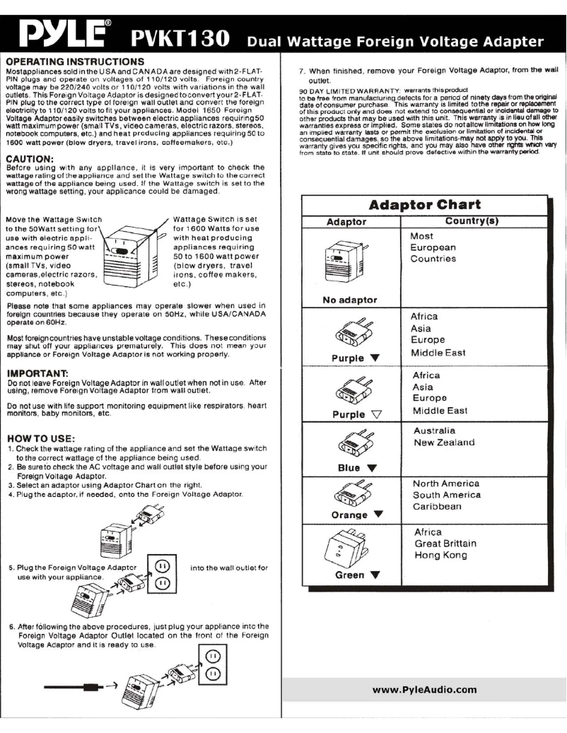 Page 1 de la notice Manuel utilisateur Pyle PVKT130