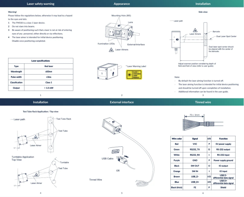 Imagen de la primera página del manual del dispositivo FM550