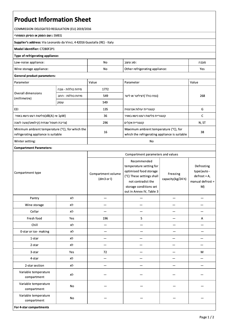 Page 1 de la notice Fiche technique Smeg C7280F2P1