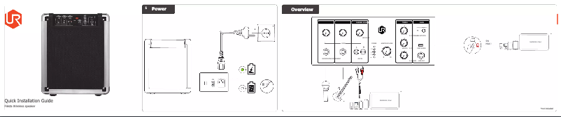 Image de la première page du manuel de l'appareil Fiësta