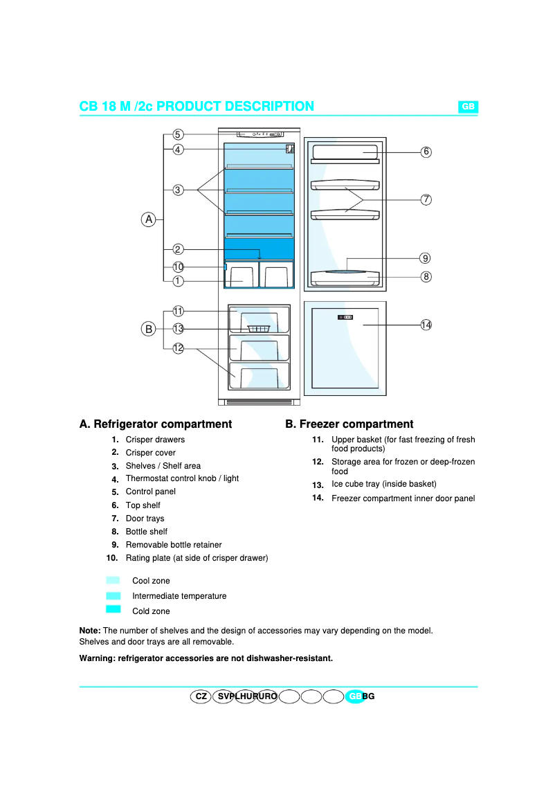 Image de la première page du manuel de l'appareil ART 476 G R