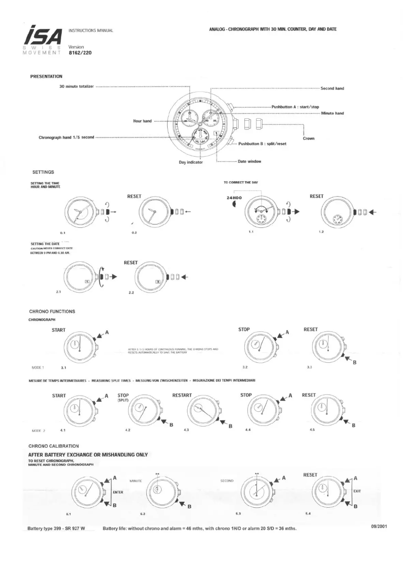 Image de la première page du manuel de l'appareil A582.30496