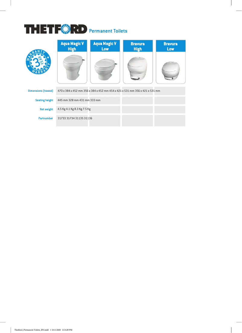 Image de la première page du manuel de l'appareil Bravura Low