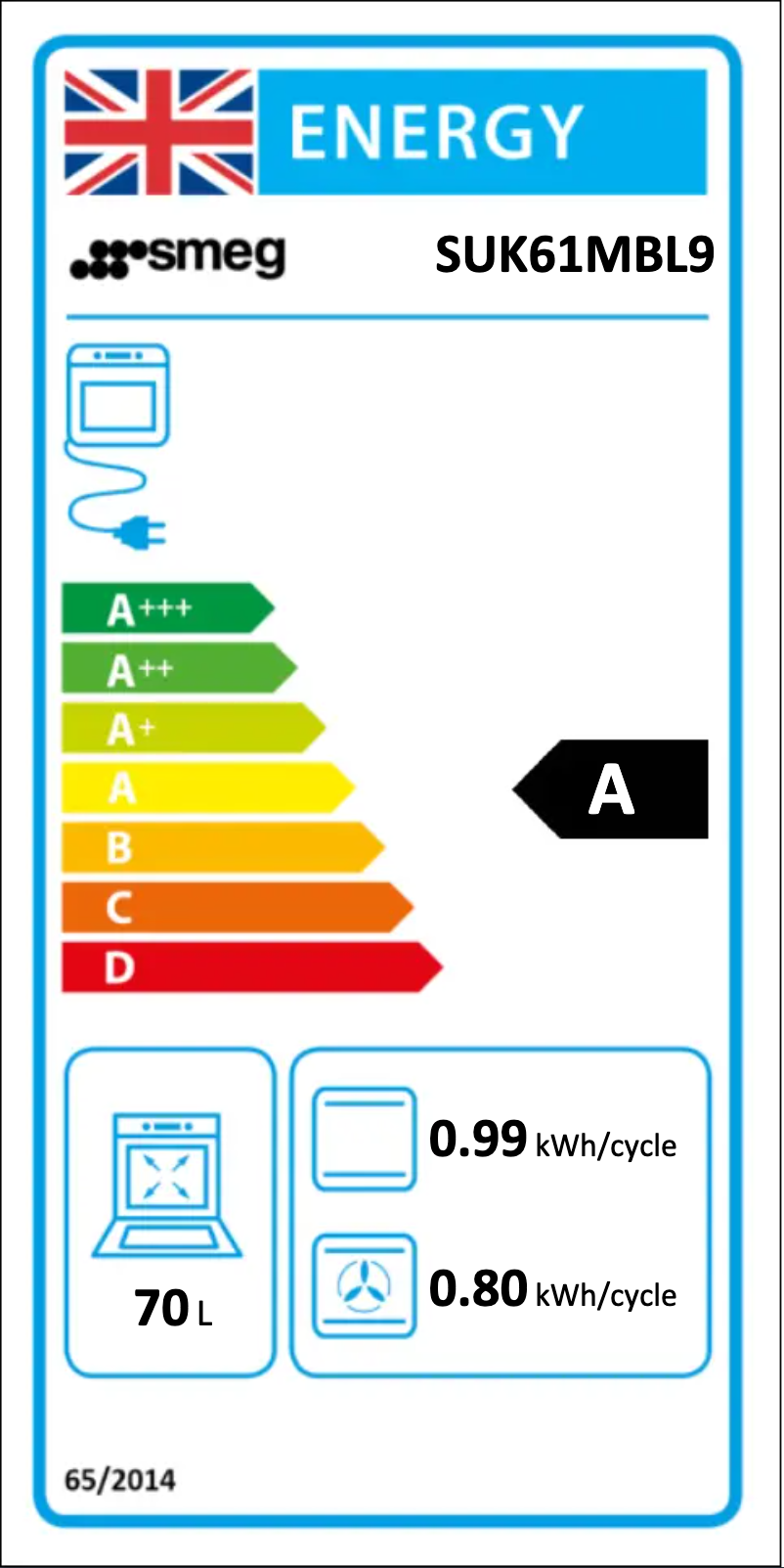 Page n°1 - Label énergétique Smeg SUK61MBL9