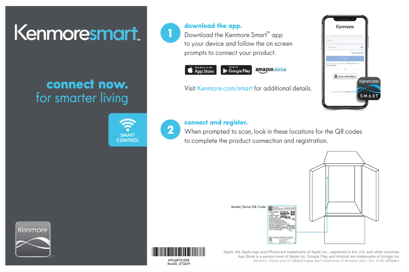 Image de la première page du manuel de l'appareil 74145