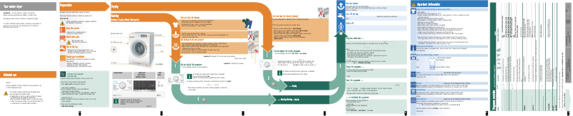 Page n°1 - Manuel utilisateur Siemens WD14H420EP