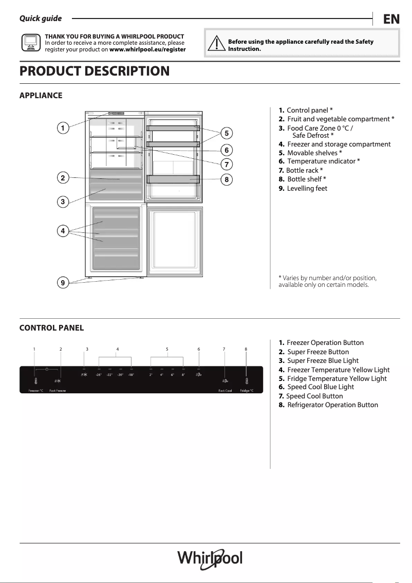 Image de la première page du manuel de l'appareil HA70BI 31 S