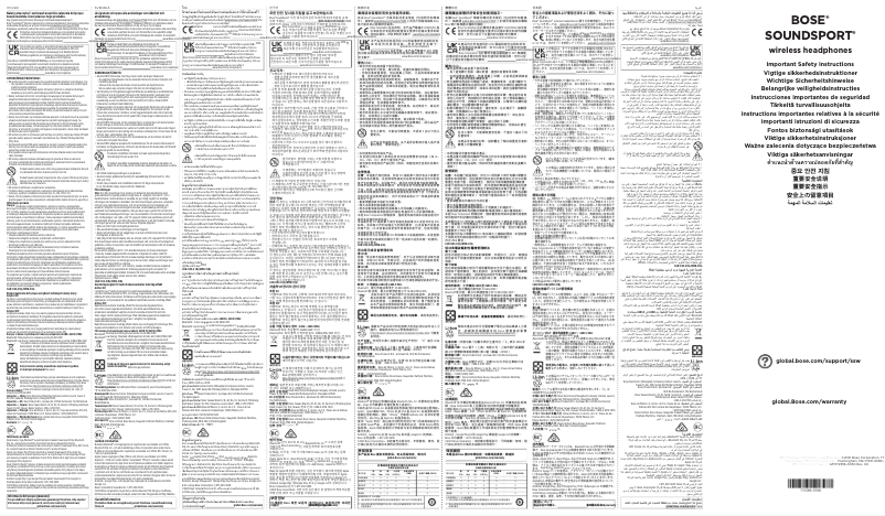 Image de la première page du manuel de l'appareil SoundSport