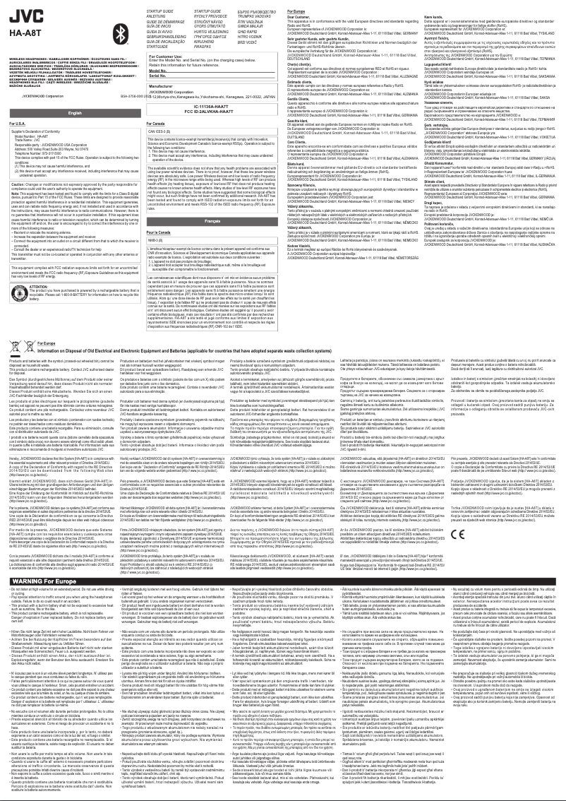 Page 1 de la notice Manuel utilisateur JVC HA-A8T