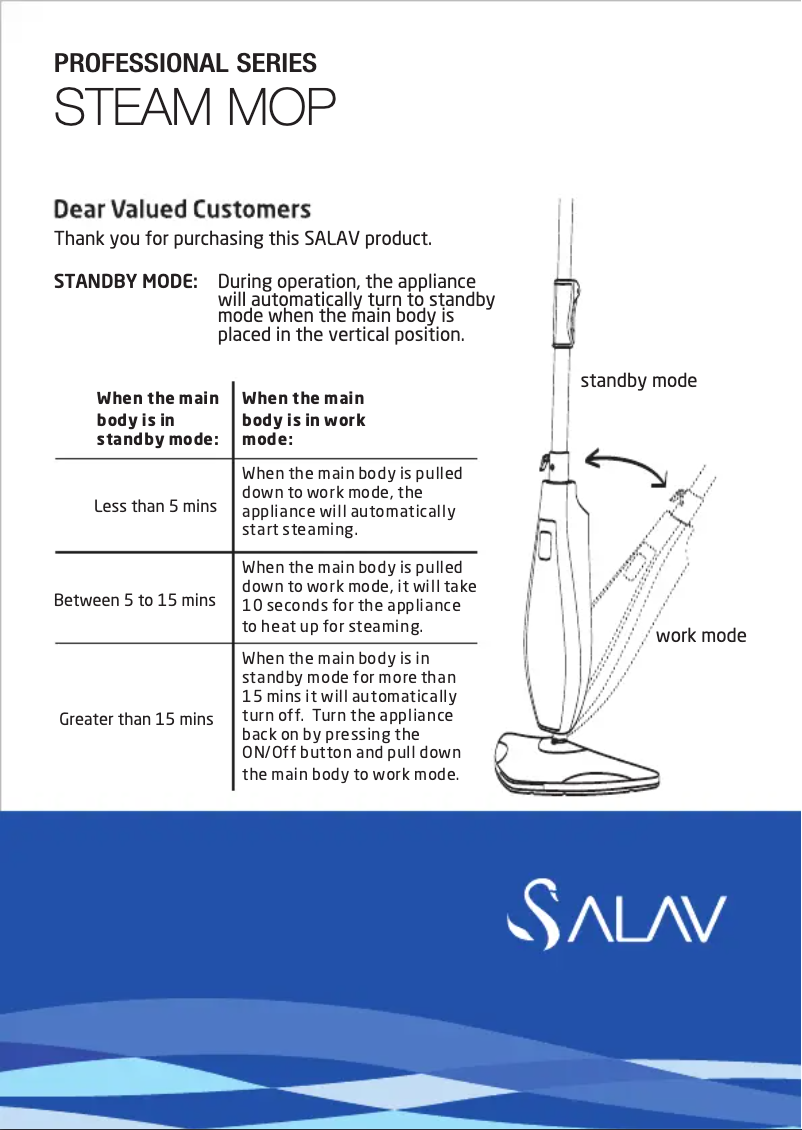 Image de la première page du manuel de l'appareil STM-402