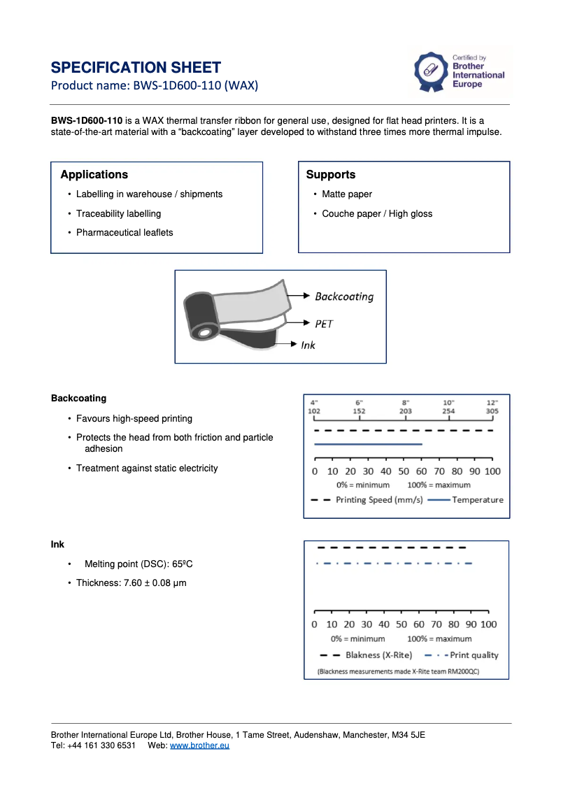 Image de la première page du manuel de l'appareil BWS-1D600-110