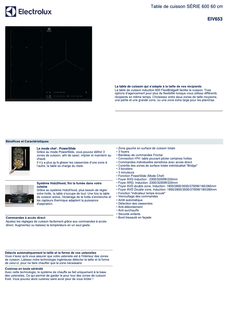 Página 1 del manual Ficha técnica Electrolux EIV653